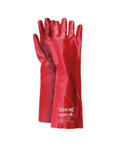 GUANTO SPALMATO PVC